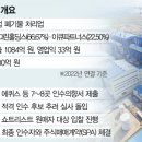 에퀴스에너지