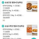 닥끌리네 네이버블로그