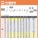 버스터미널 버스차고지 이미지