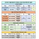 다올요양보호사교육원 이미지