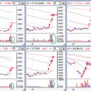 (주)디아이미디어 이미지