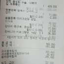 만년YES동물병원 이미지