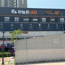 하늘온내과의원 네이버블로그
