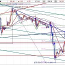 (주)이오프로텍 이미지