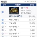 역전 PC방 이미지