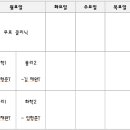 나래탑학원