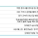 경기전기안전관리 이미지