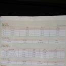 도화금강펜테리움 이미지