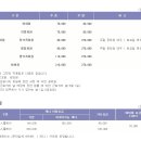 아시아나CC - 5509 | 아시아나CC