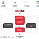 바튼스