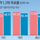 황용호