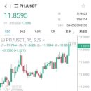 에스제이에스 이미지