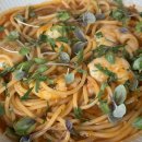 무안비치호텔 | 발리여행기록4(최종, 몽키포레스트, 피손, 야자 그래놀라, 꾸따, 비치워크 쇼핑몰, 인천공항)