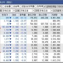메타코어랩스