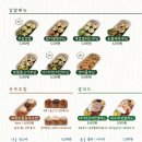 김부심 네이버블로그
