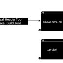 (주)인클루드 이미지