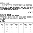 소로3-302 이미지