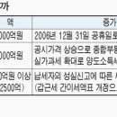 현일컨설팅 - 남양주시 사릉로136번길 12-2 | 현일컨설팅