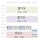 신갈 무림 합기도 이미지