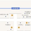 지에스25 주안퍼스트 이미지