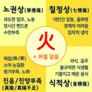 경희미한의원 이미지