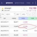 나인쓰리 이미지