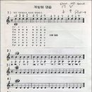 (기초) 통기타 이미지