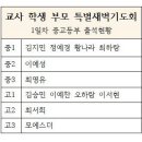 2022년 학생과 부모 교사 특별새벽기도회 출석현황(일별) 이미지