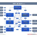 산정카타이어 이미지