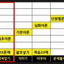지행프라임학원