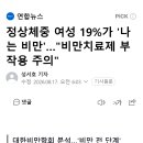정상체중 여성 19%가 '나는 비만'…"비만치료제 부작용 주의" 이미지