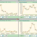 온새동물의료센터 이미지