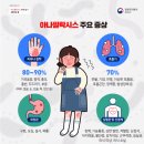 환경성질환아토피센터 대강당 | 경기학부모지원센터 아토피 줌 수업 리뷰