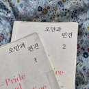 이노랩(주) | 인도 커리, 겨우 읽은 독서 1권 오만과 편견, 이노랩 선크림, 프로틴 우유, 첫 종소세 환급, 새 회사...