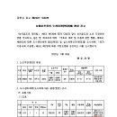 신월2리 이미지
