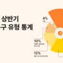 수집뱅크