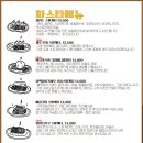 식당마요네즈 이미지
