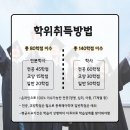 한양대학교 상담심리대학원 이미지