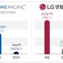 에스엠팜