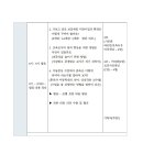 보문제일어린이집 이미지