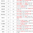 제이티메디칼 이미지