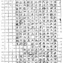 세위 네이버블로그
