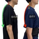 투에이치짐(2H GYM) 이미지