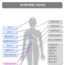 BHS한서병원 이미지