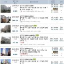 미성LPG충전소 이미지