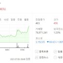 성은식품 이미지