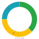 엄지유치원 이미지
