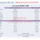 SM시티오피스텔 이미지
