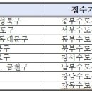 노원-상계-2069 이미지
