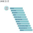 향남 KSC 키즈풀 이미지